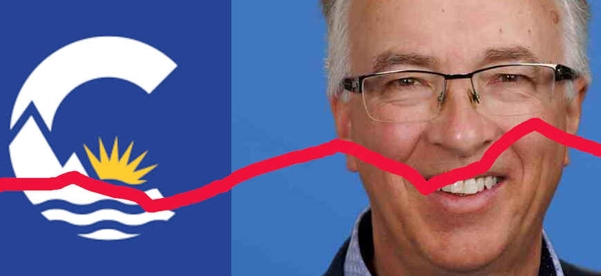 BC Conservatives create turmoil by removing their leader John Rustad